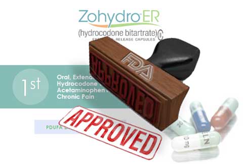 New Opioid Approval: Zohydro