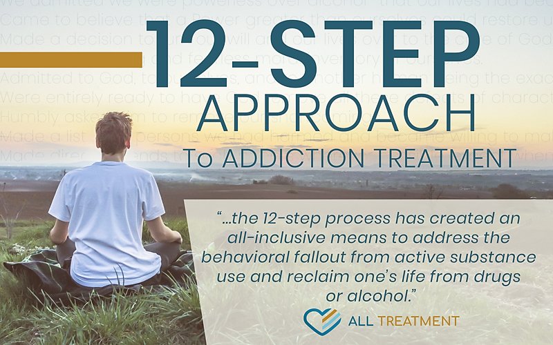12-Step Alcohol & Drug Rehab Centers. Traditional Twelve Steps & Al-Anon 12 Steps