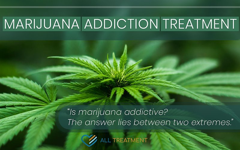 Find Marijuana (weed) Rehab Centers By State