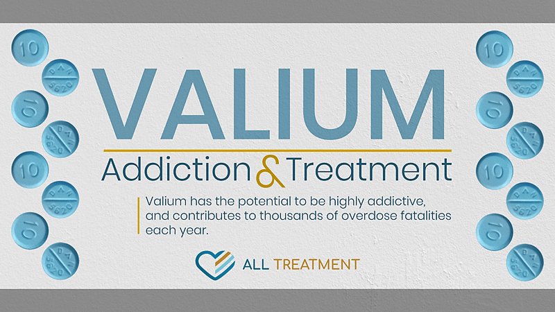 Valium Addiction and Treatment