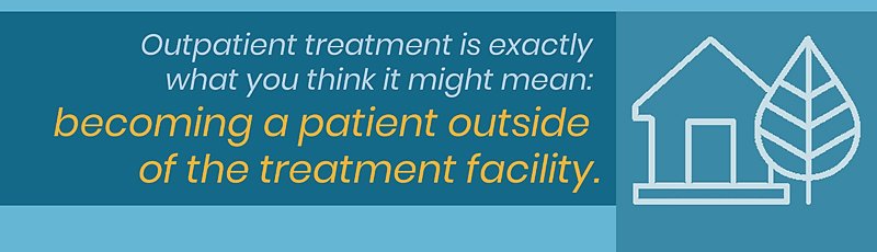 becoming a patient outside of the treatment facility