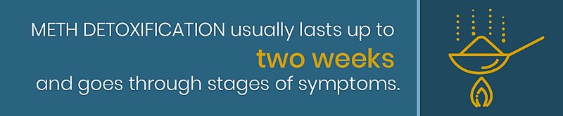 Meth Detox - Inpatient Alcohol and Drug Rehab Centers