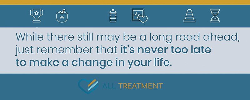 Never Too Late - Inpatient Alcohol and Drug Rehab