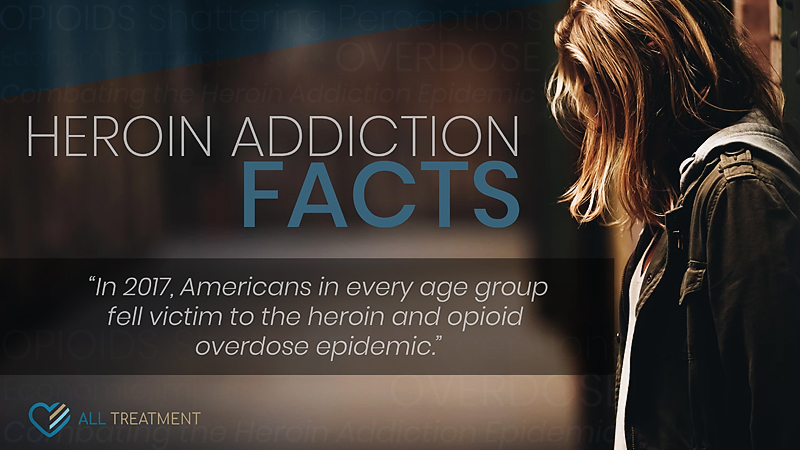 Heroin Addiction Facts