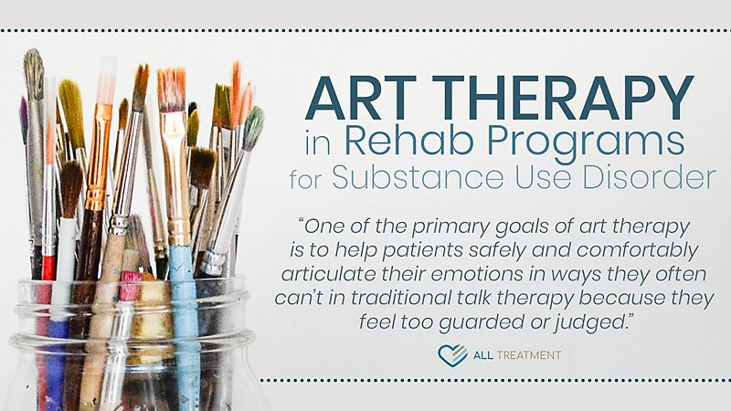 Art Therapy in Rehab Programs for Substance Use Disorder
