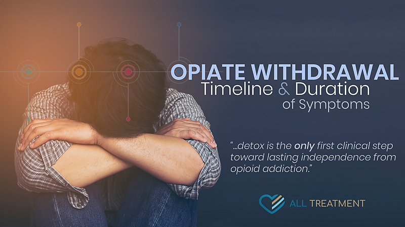 Opiate Withdrawal Timeline and Duration of Symptoms