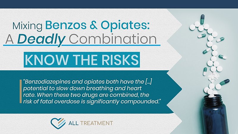 Mixing Benzos and Opiates – A Deadly Combination – Know the Risks