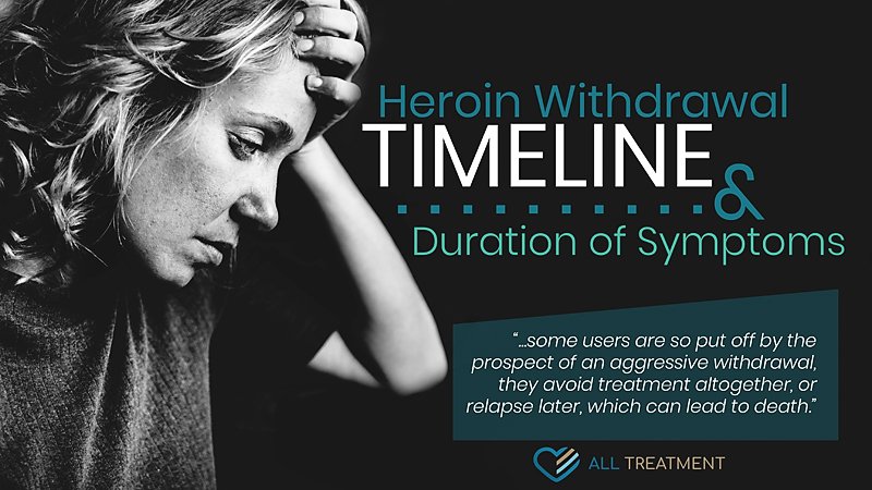 Heroin Withdrawal Timeline and Duration of Symptoms